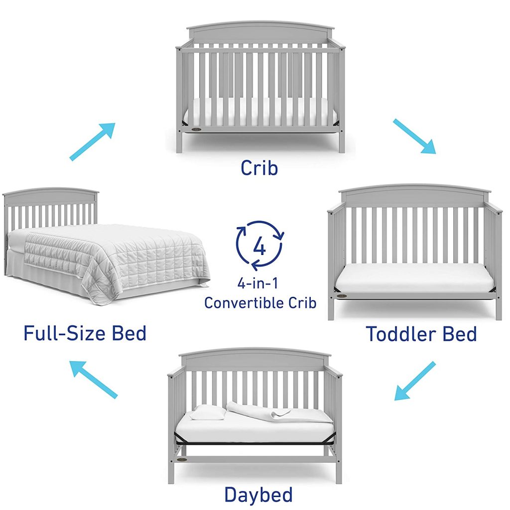 Best Cribs Reviews Which One Will Fit Your Baby? Family Hype