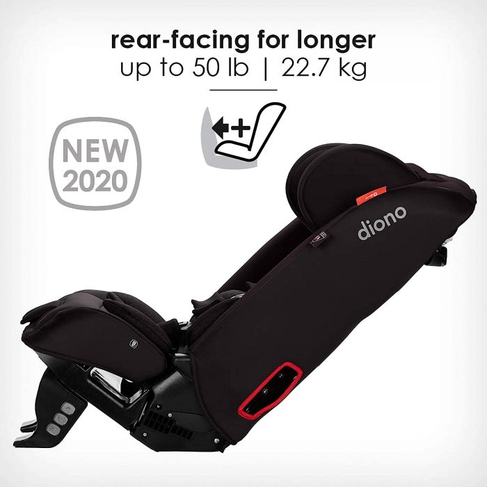 2023 Diono Car Seats Review