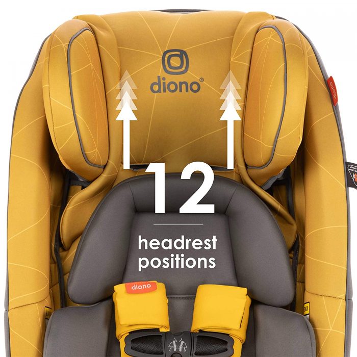 2023 Diono Car Seats Review