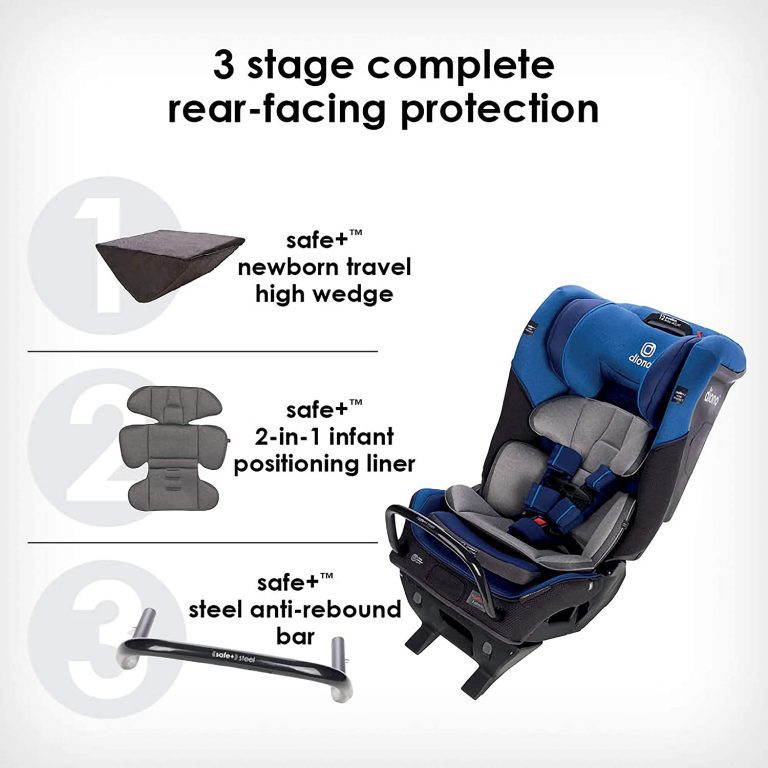 2023 Diono Car Seats Review