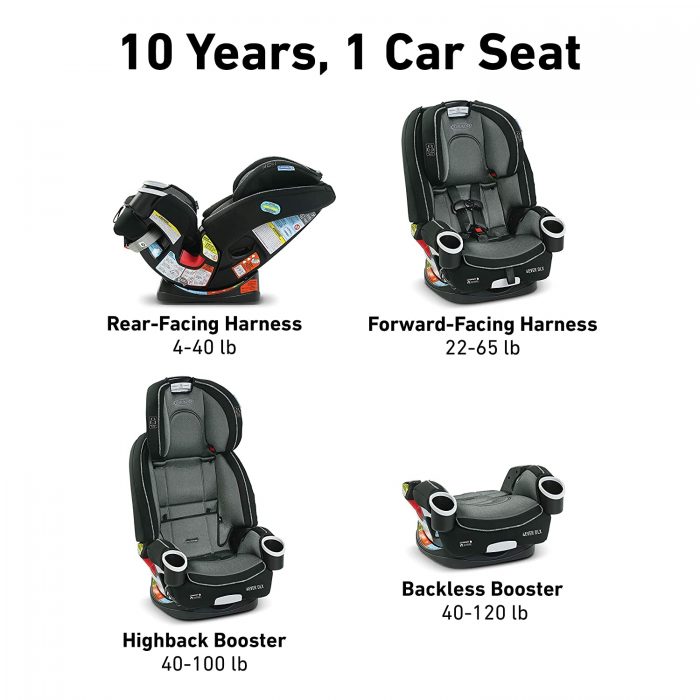 Graco 4ever 4 In 1 Convertible Car Seat Family Hype - How To Change Graco Car Seat From Rear Facing Forward