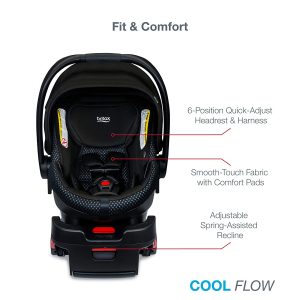 Britax is a trusted car seat brand that you can buy. You can check online for the seat reviews. It is nice as well that you can check the items before buying it from a store. 