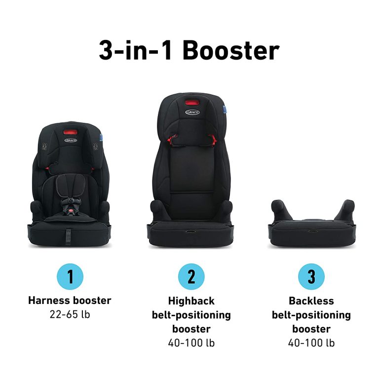 Best Five Point Harness Booster Seat Buying Guides FamilyHype