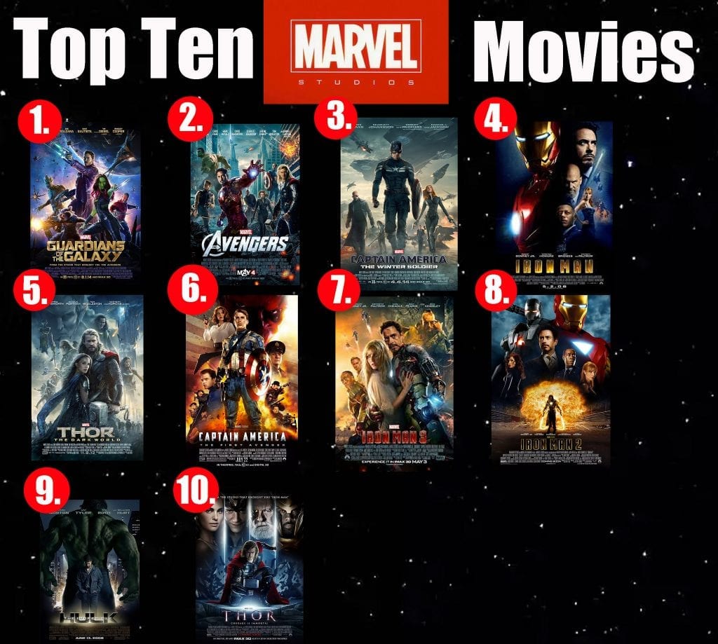 What Are The Best Movies For A 10YearOld Boy? Family Hype