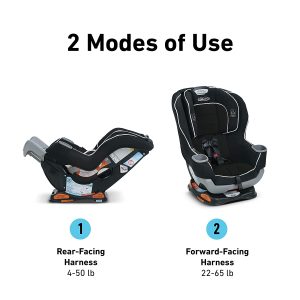 Graco Extend2Fit Convertible Car Seat has 2 modes of use, the rear-facing harness and forward facing harness.