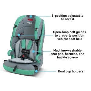 This slim child restraint system is a good investment as it grows with your child and this offers maximum convenience as it is simple to install and clean.