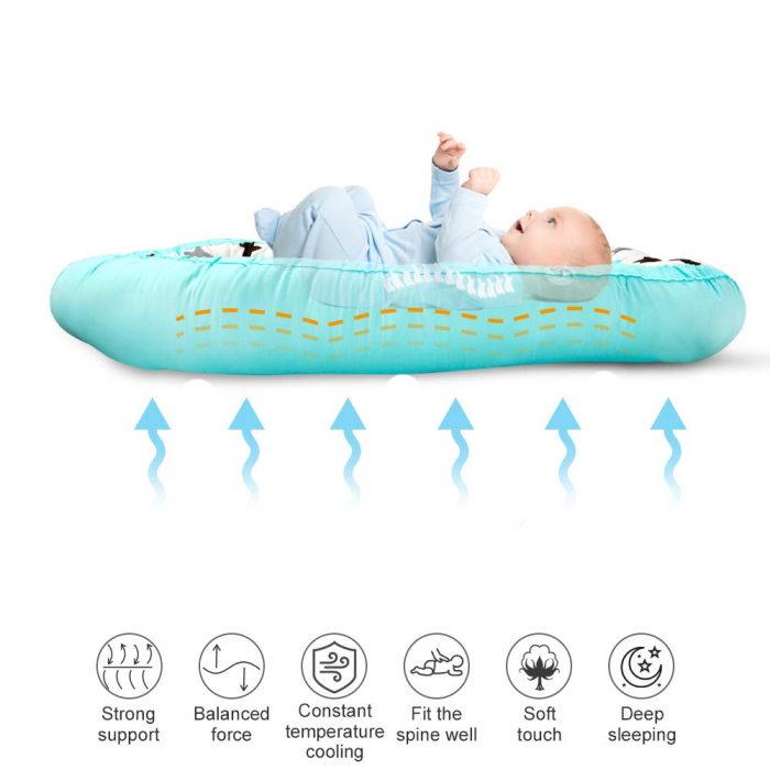Ultra Soft, Breathable, and Portable