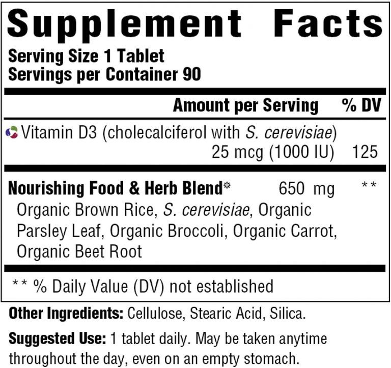 Vitamins Made In The USA 2022 Review Review Family Hype