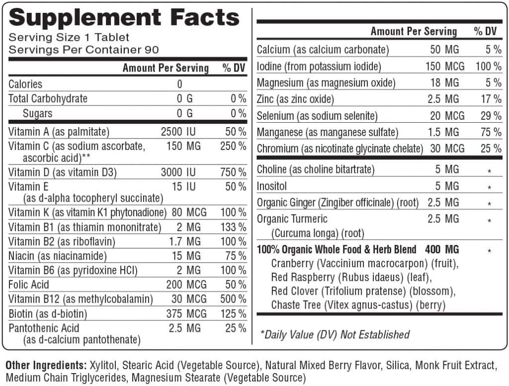 What Are The Top Vitamins Made In USA Only? Family Hype