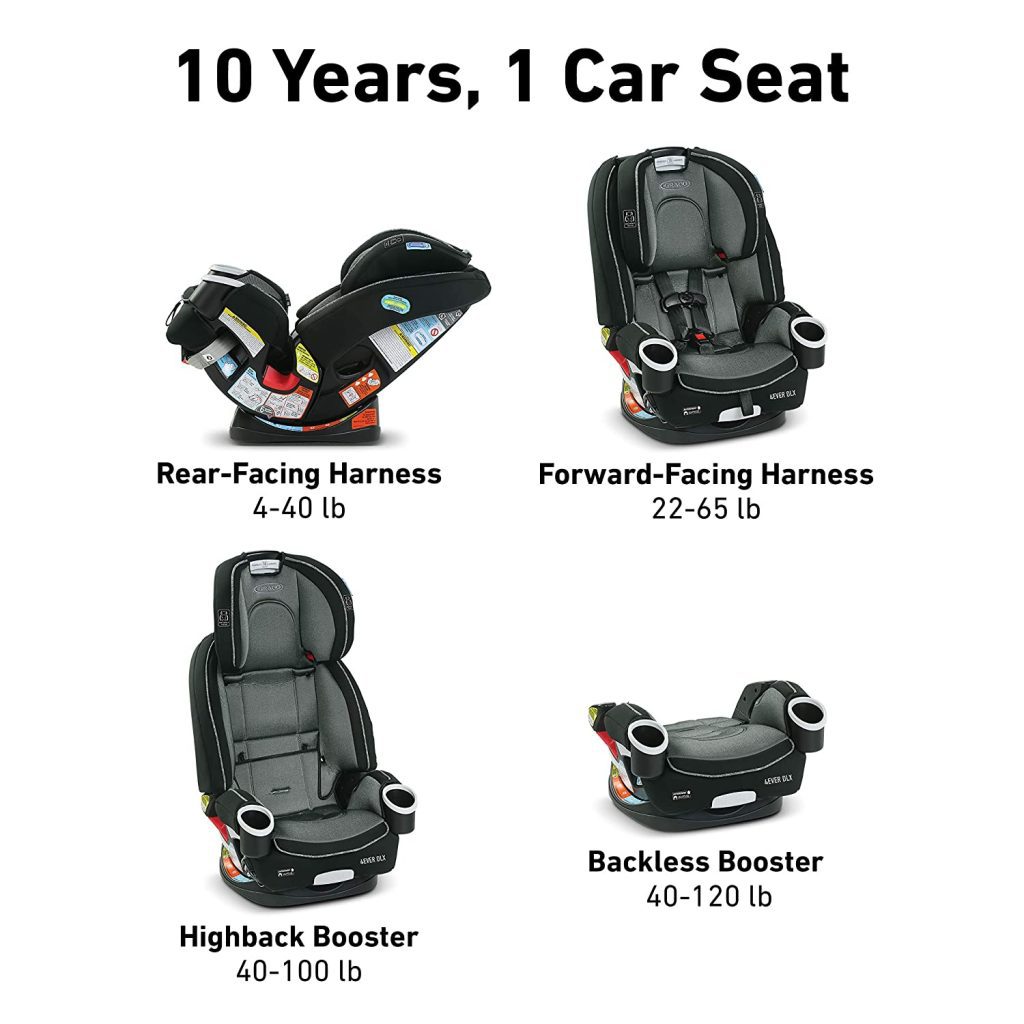 graco 4ever car seat comparison