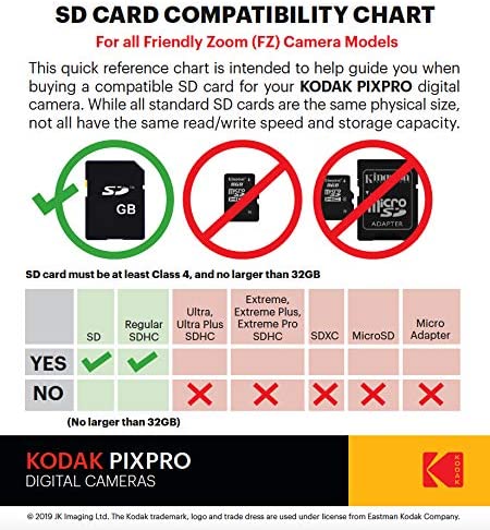 choose the best camera for teens
