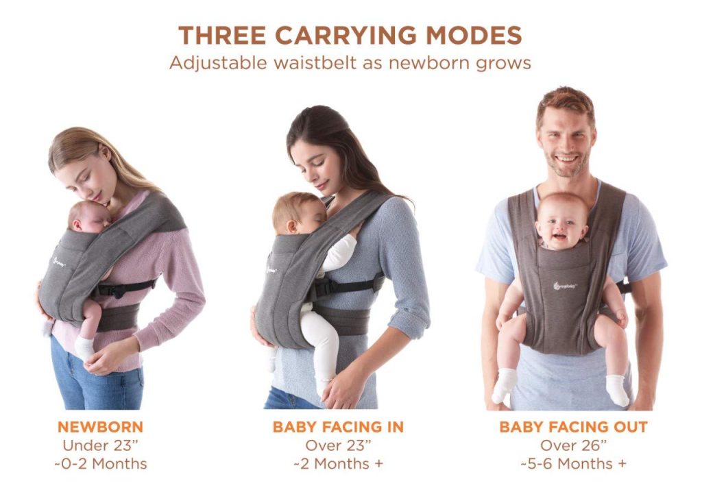 babies in ergobaby and tula carriers. Easy to use and need no wrapping or tying, it is comfortable for baby. Ergo vs tula