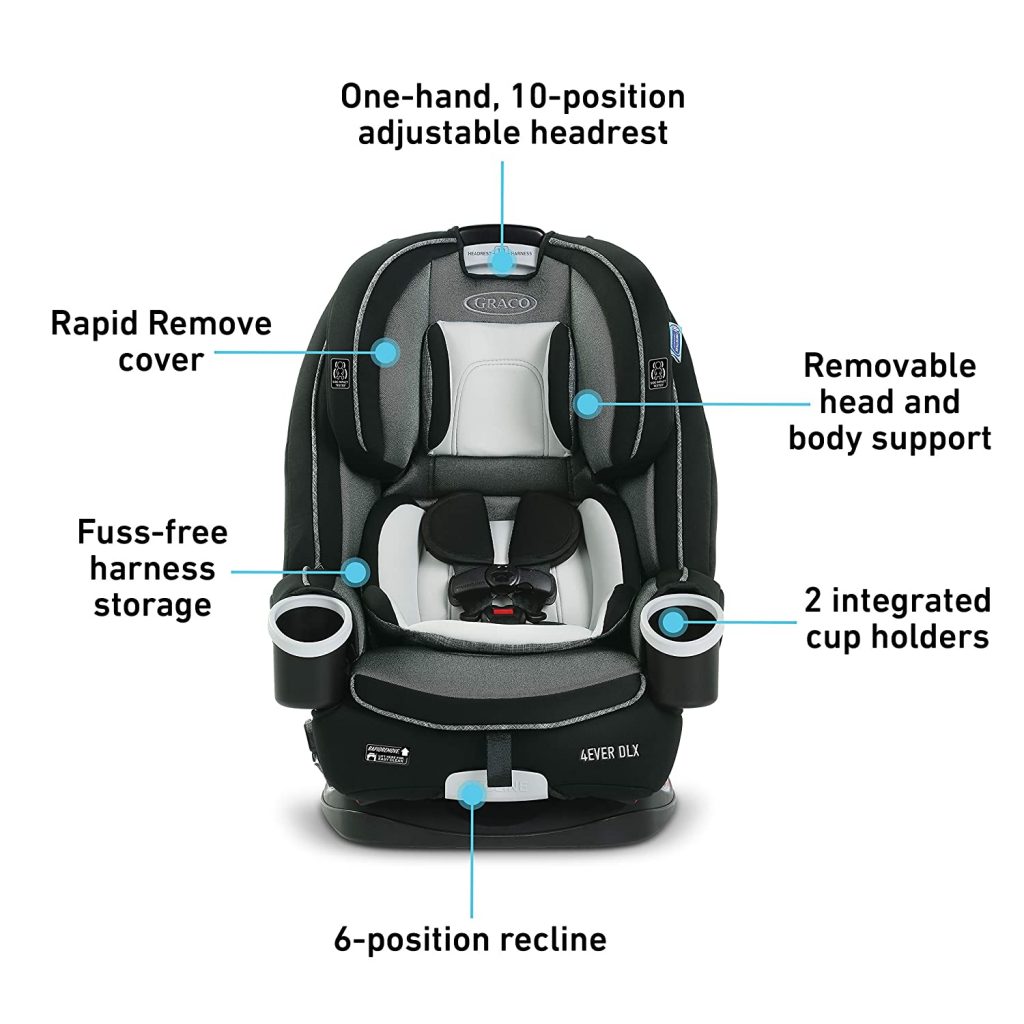 When Do Graco Car Seats Expire? - Family Hype