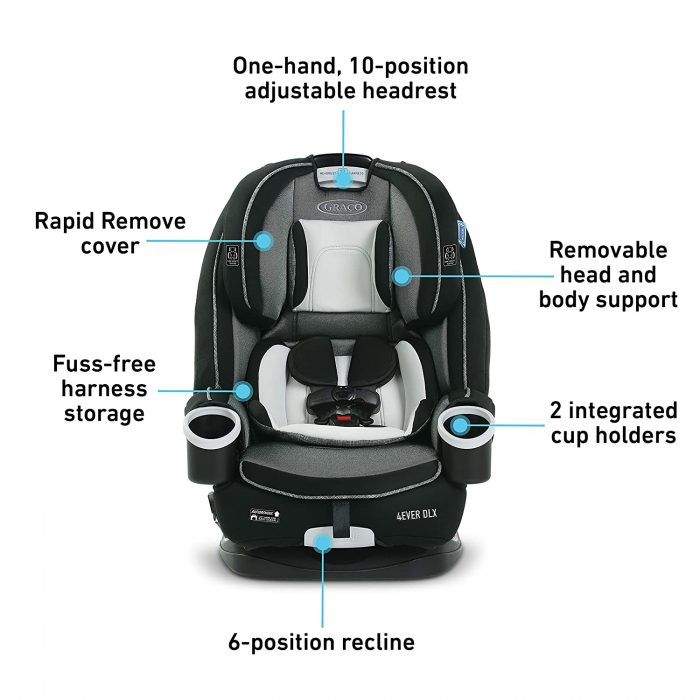 Graco 4Ever DLX