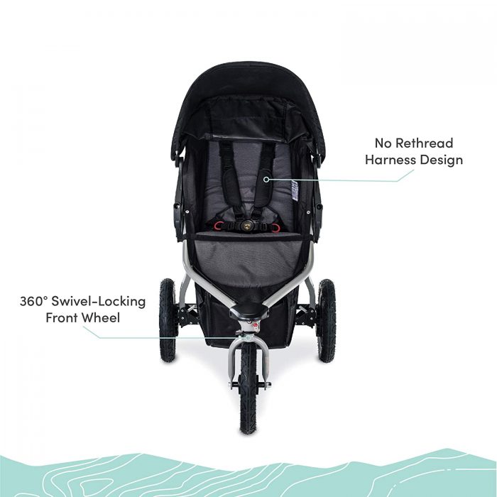 Folding Bob Prams FamilyHype