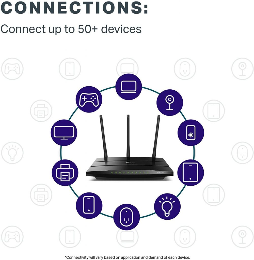 Best wifi routers - TP-Link Smart WiFi Router works with Alexa for voice control options. There are plenty of built in parental controls to keep kids safe. This is a good gaming router and can stream 4K smoothly. The setup is really easy, too, through the user friendly app.