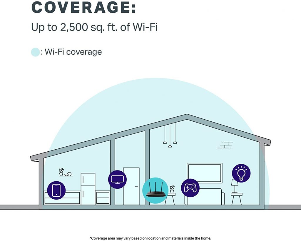 Best wifi routers - This router has a greater coverage area of up to 2,500 sq. ft. You can also connect up to 50 devices.