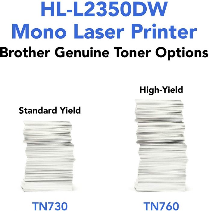 Higher yield from Brother HL-L2350DW Compact Monochrome 