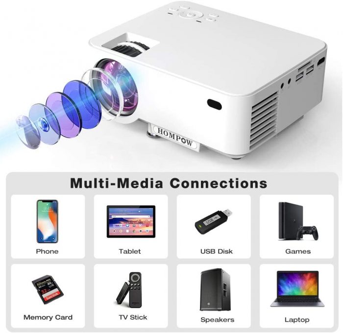 Mini Projector, Hompow High Brightness Movie Projector, Smartphone Video Projector, has good picture quality, easy to set up and operate and very budget friendly projector to buy