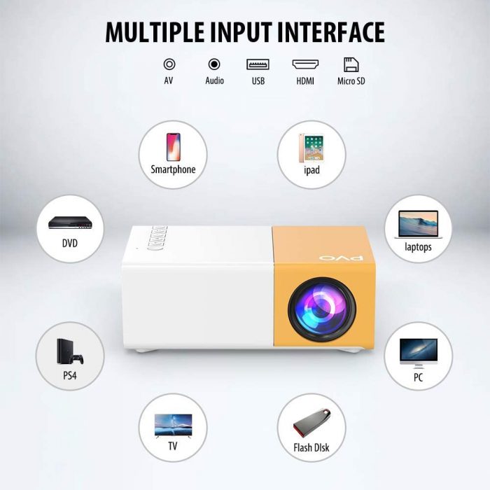 Mini Projector, PVO Portable Projector for Cartoon with maximum screen size of 150, with vibrant and bright screen, lightweight and durable. This can be powered by phone charger or car charger