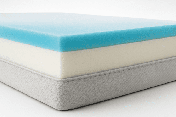 Cross-section of a budget mattress with blue gel foam and support layers, each layer highlighted.