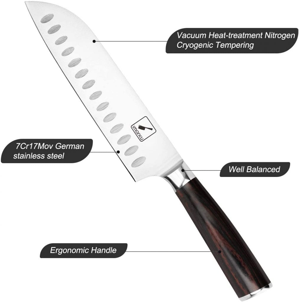 This is the best chef's knife. Based on the picture, each part of the best knife was labeled. 