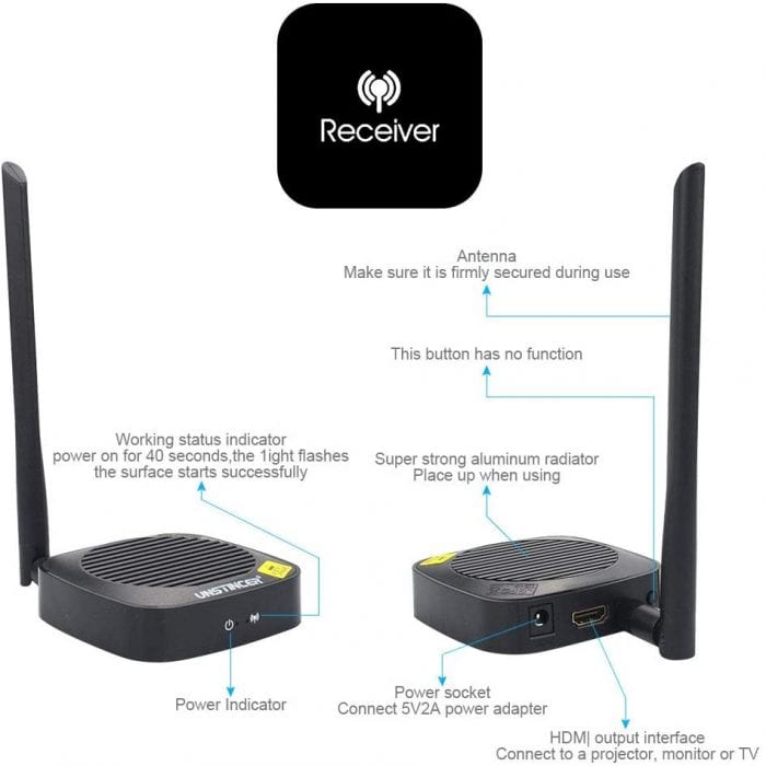 UNSTINCER 1080P Wireless HDMI Transmitter and Receiver