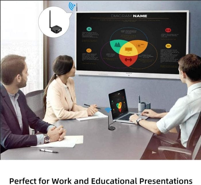 A group of individuals gathered around a conference table, attentively watching a wireless video presentation displayed on a screen, emulating an academic and professional setting.