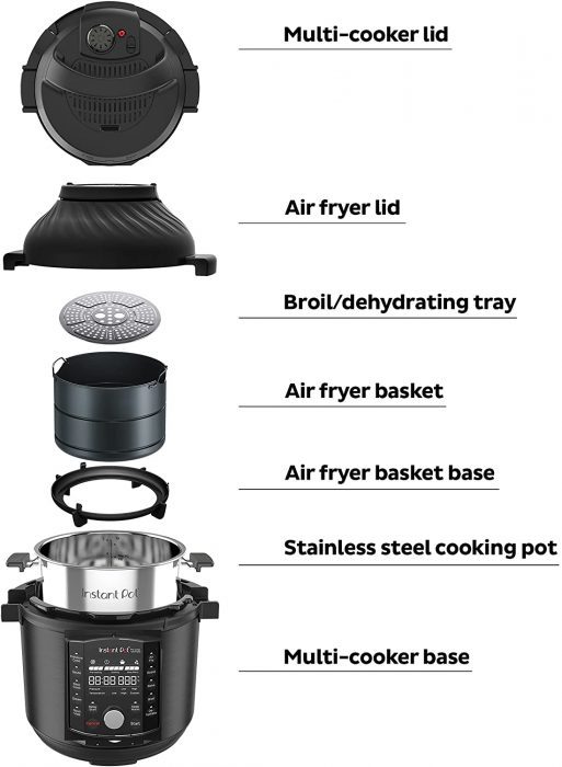 Choosing The Best Pressure Cookers And MultiCookers Guide