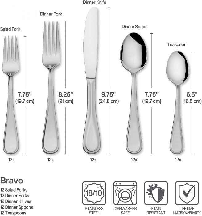 What Is The Best Flatware Sets? Family Hype